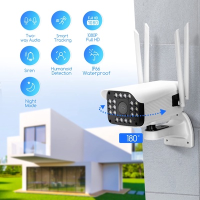 Aigostar Camaras de Vigilancia Exterior